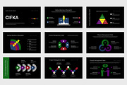 Cifka : Infographic Keynote, a Presentation Template by Punkl Camp (Thumbnail 2 of 9)