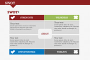 SWOT Pack 1 PowerPoint Template, a Presentation Template by Yes Presentations (Thumbnail 7 of 8)