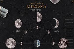 Encyclopedia Of Astrology