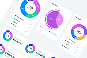 UI Data Visualizer, a Templates & Theme by KL-Webmedia (Thumbnail 4 of 7)