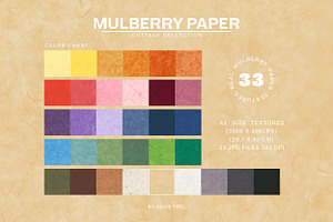 Mulberry Paper Textures