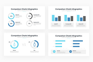 Comparison Charts PowerPoint 3