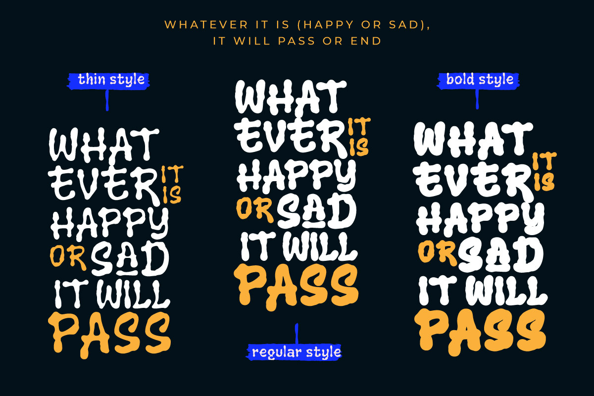 Refon Vesicle - Bubble Graffiti Font, a Handwritten Font by productype1 (Photo 3 of 10)