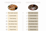 CLASSIC Wedding Photography Guide, a Magazine Template by Signature Edits (Thumbnail 8 of 11)