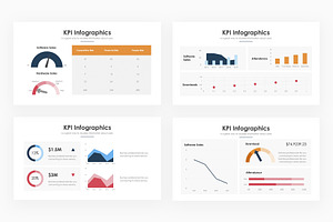 KPI Infographics - PowerPoint