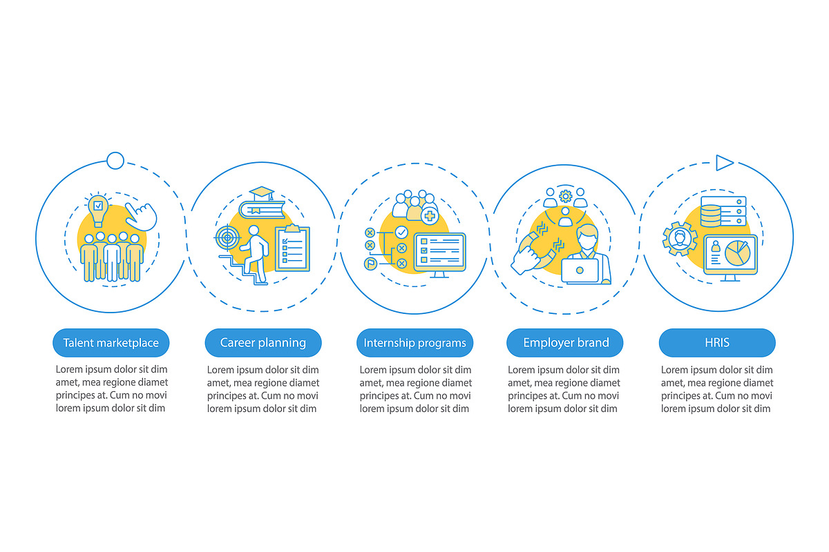 Talent management vector infographic, a Templates & Theme by IMG Visuals