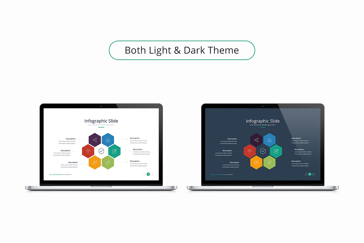 RUNWAY PowerPoint Presentation, a Presentation Template by SlideStack