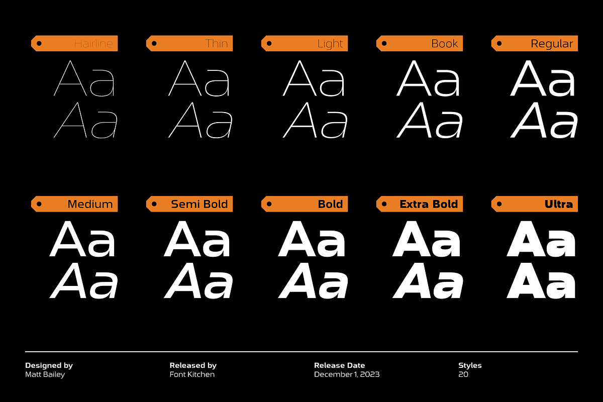 Pork Chop - Squared Sans Font Family, a Font by Font Kitchen (Photo 3 of 12)