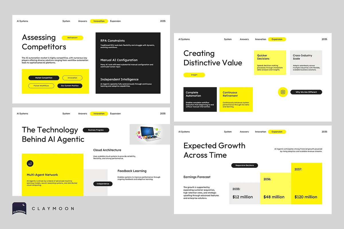 AI Business Proposal Deck, a Presentation Template by Claymoon Lab (Photo 6 of 7)