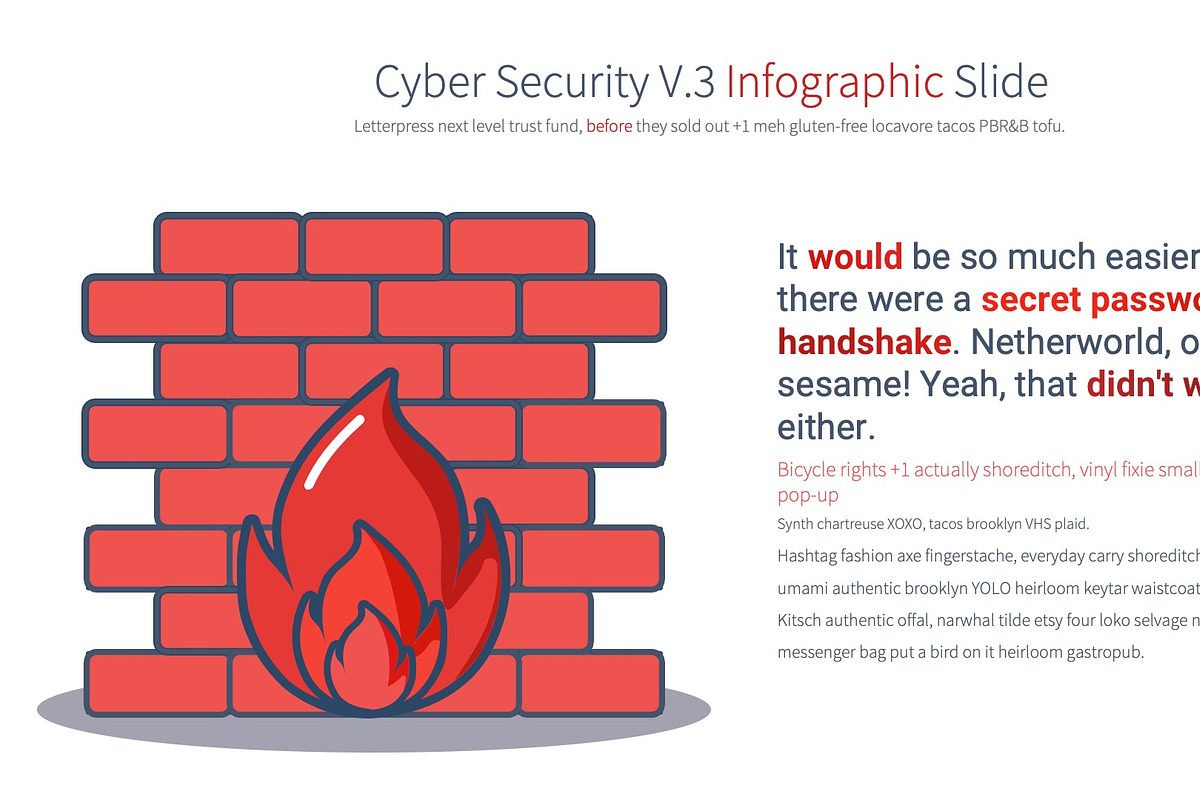 Cyber Security V.3 PowerPoint, a Presentation Template by Pulsecolor