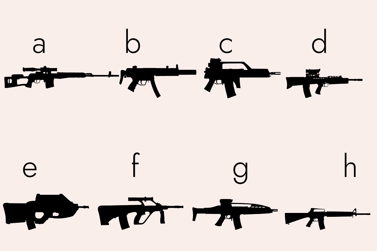 Weapons Silhouettes Dingbats Font, a Symbol Font by Minimalartstudio (Photo 5 of 11)