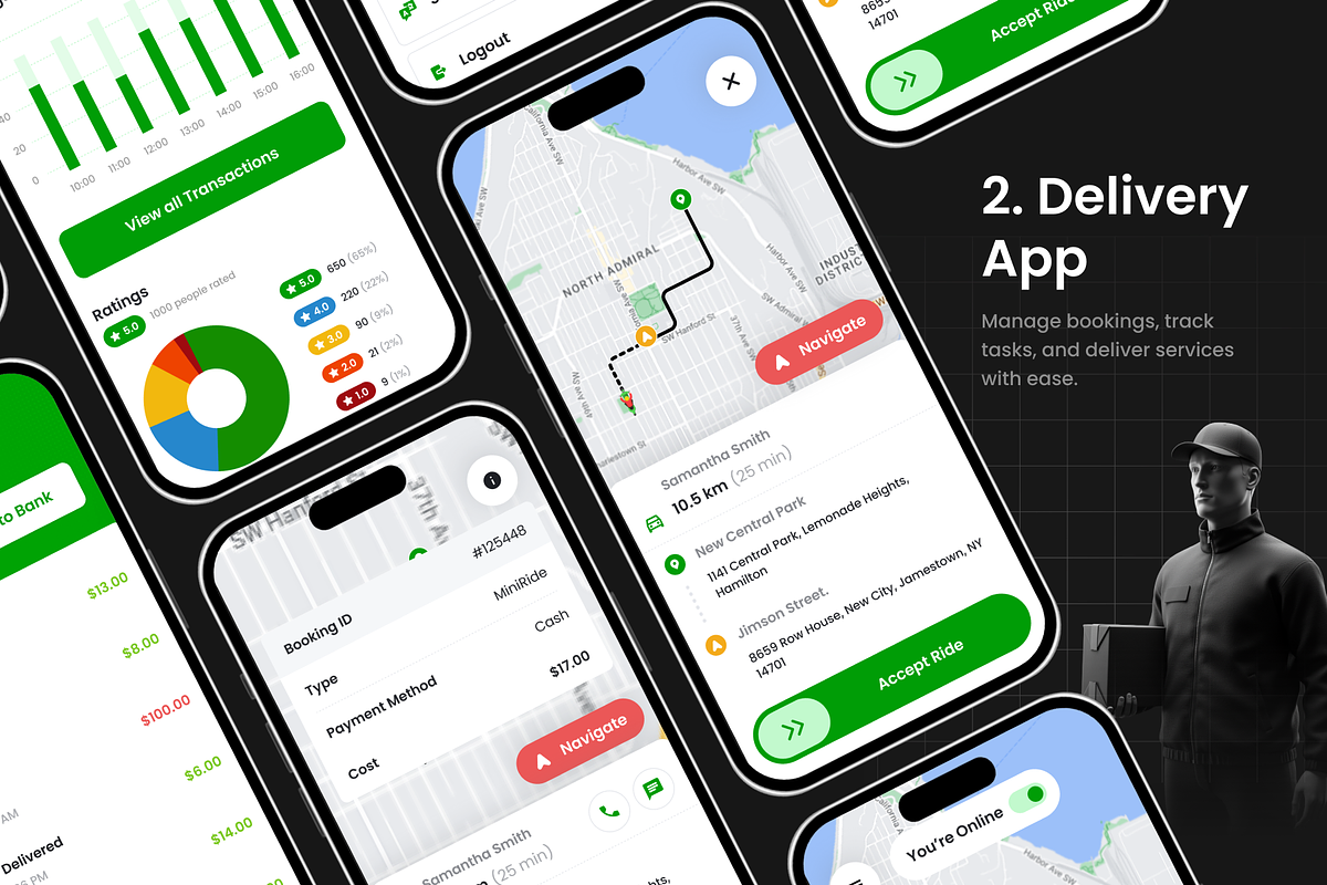 Food Ordering App | DeliFood preview 7