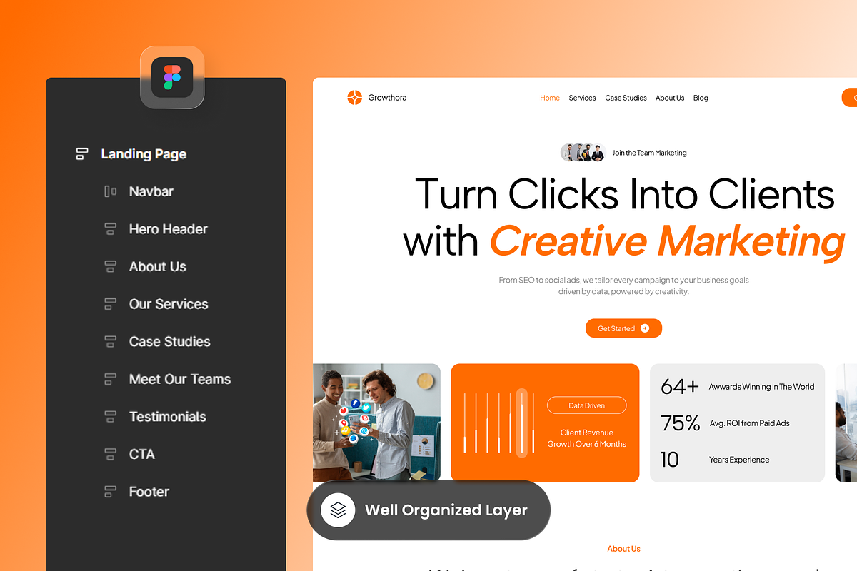 Growthora - Digital Marketing Agency preview 2