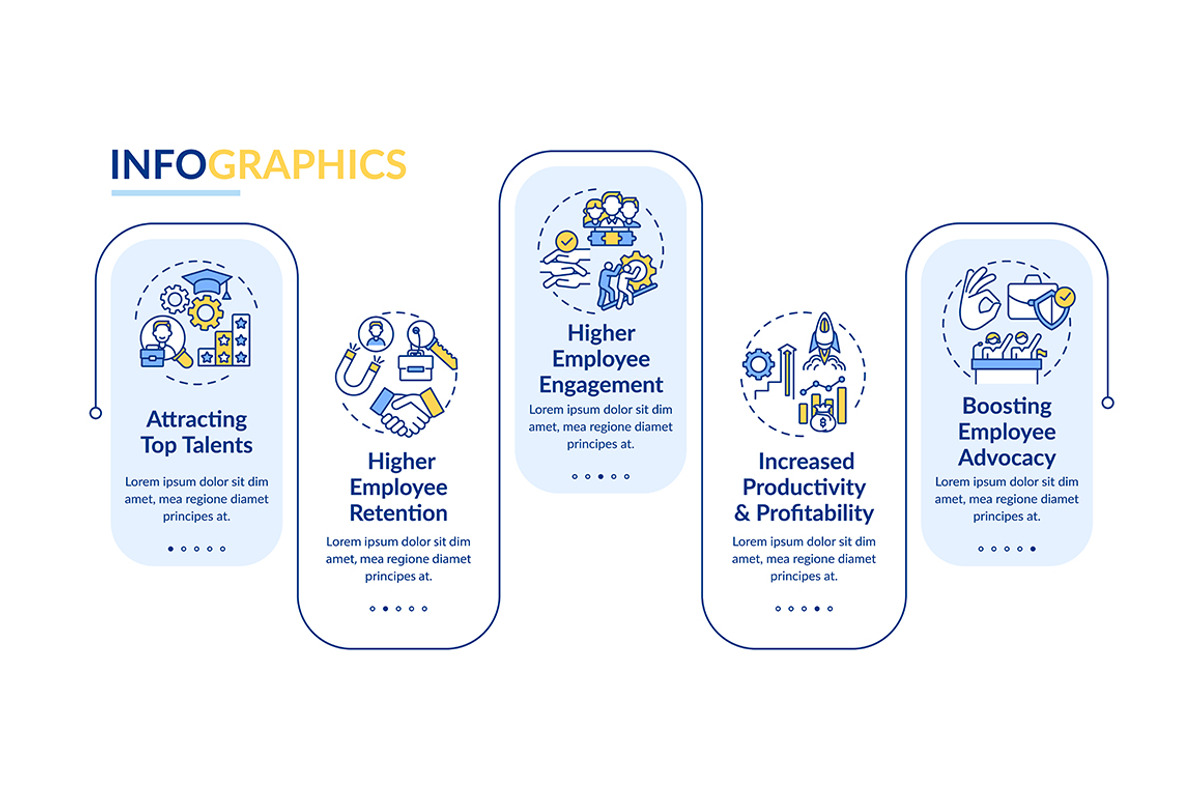Corporate ethos vector infographic, a Templates & Theme by IMG Visuals