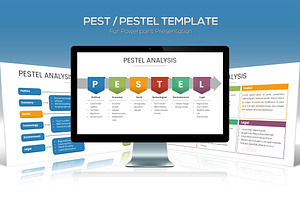 PEST / PESTEL Diagram Powerpoint