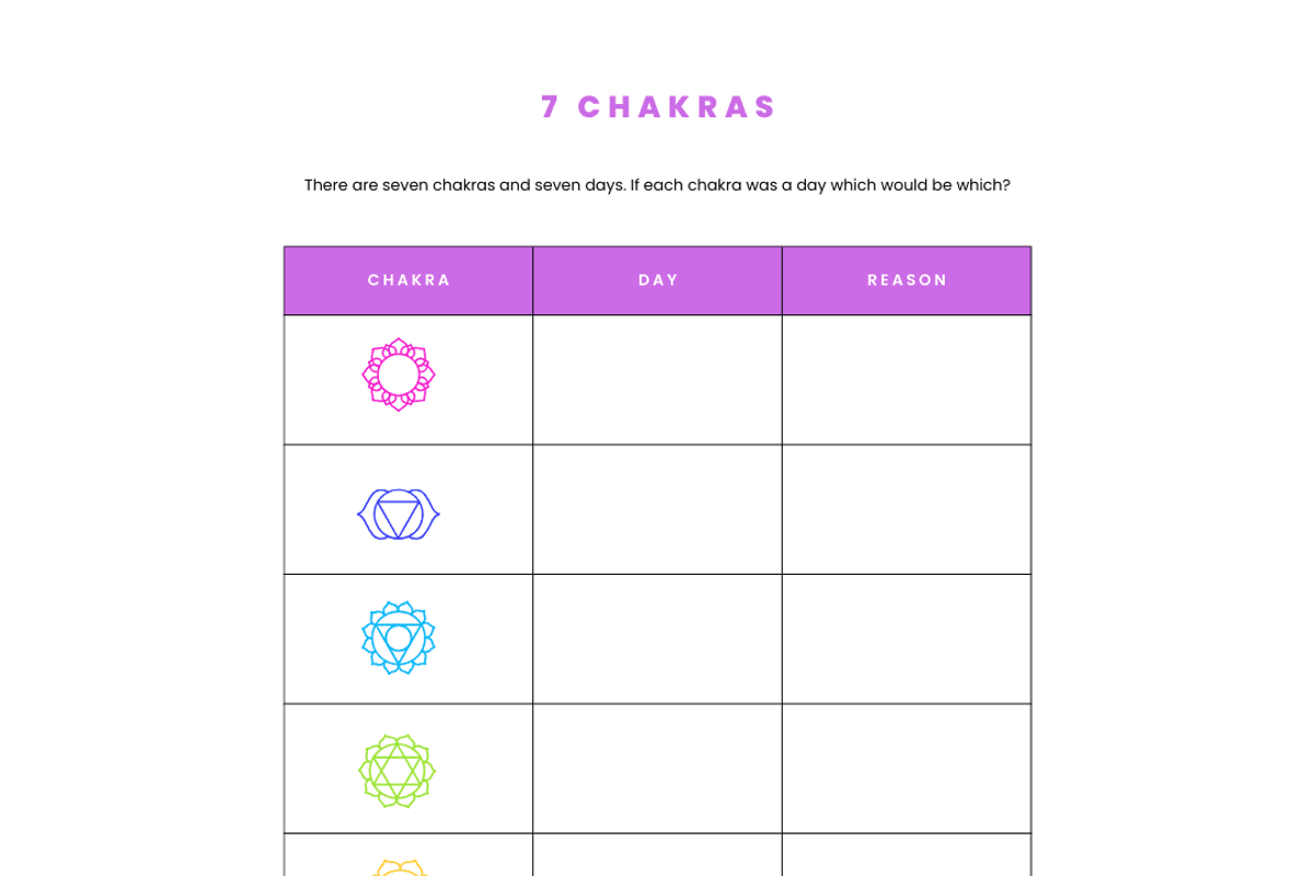 Chakra Awakening Planner, a Marketing Template by Brand Your Biz Co. (Photo 6 of 11)