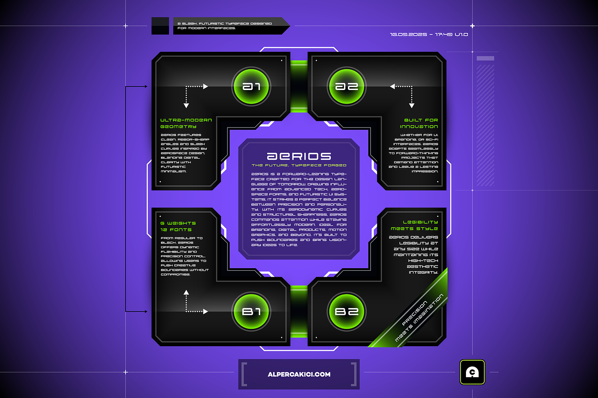 Aerios Futuristic Font Family, a Sans Serif Font by alpercakici (Photo 10 of 13)