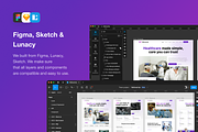 WellnesHub - Multipurpose Healthcare, a Landing Page Template by Agensip Design Agency (Thumbnail 6 of 10)
