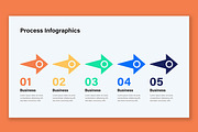 Process Infographic Design, a Presentation Template by ContestDesign (Thumbnail 3 of 5)