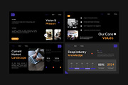 Modern Business Strategy Pitch Deck, a Presentation Template by Eklip Studio (Thumbnail 4 of 6)