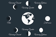 Moon phases. Set illustrations, an Illustration by Andy Vinnikov (Thumbnail 1 of 8)