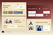 Company Profile Presentation Deck, a Presentation Template by Claymoon Lab (Thumbnail 4 of 7)