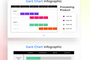Gantt Chart PowerPoint Infographic, a Presentation Template by Digitcase x Wealthwells (Thumbnail 4 of 4)