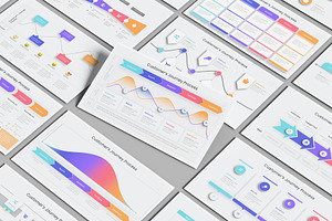 Customer Journey Map Keynote, a Presentation Template by Pixslides