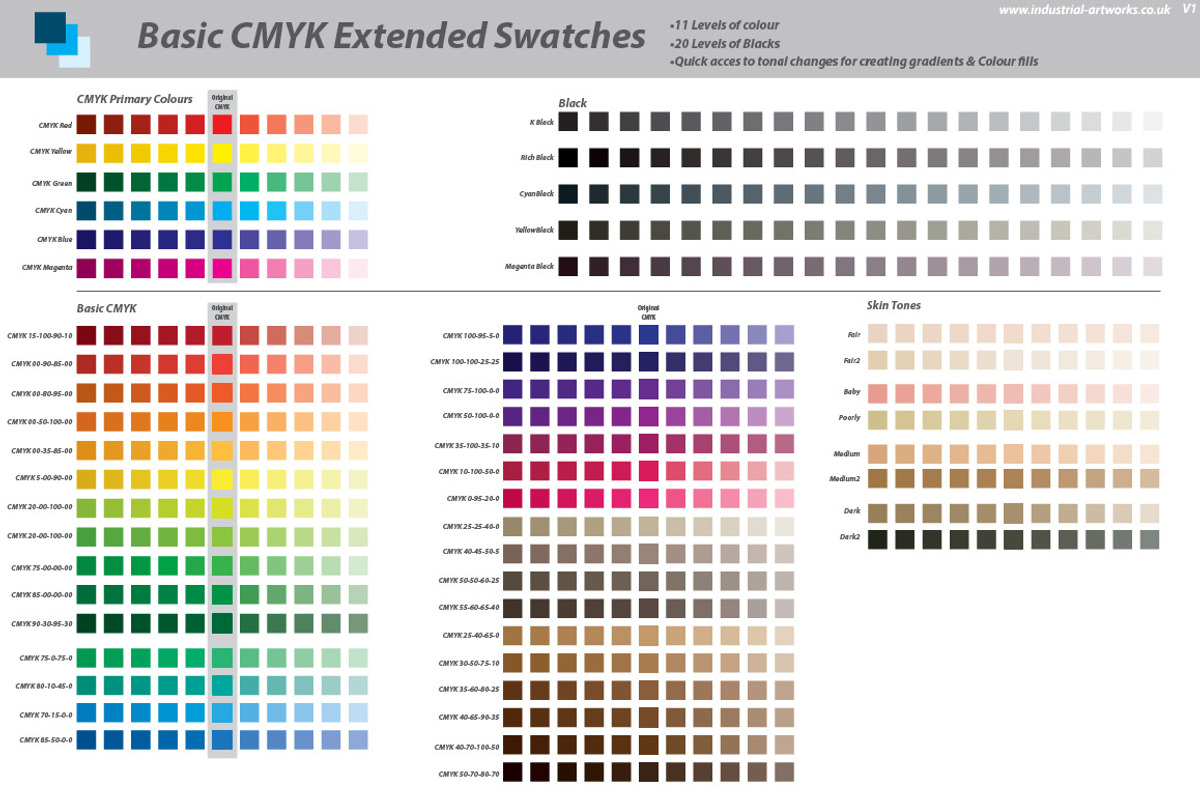 CMYK Extended Swatches-Illustrator, a Palette Add-On by Industrial Artworks (Photo 2 of 5)