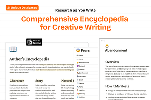 Author’s Encyclopedia: Writing Ref, a Templates & Theme by Is Right Here