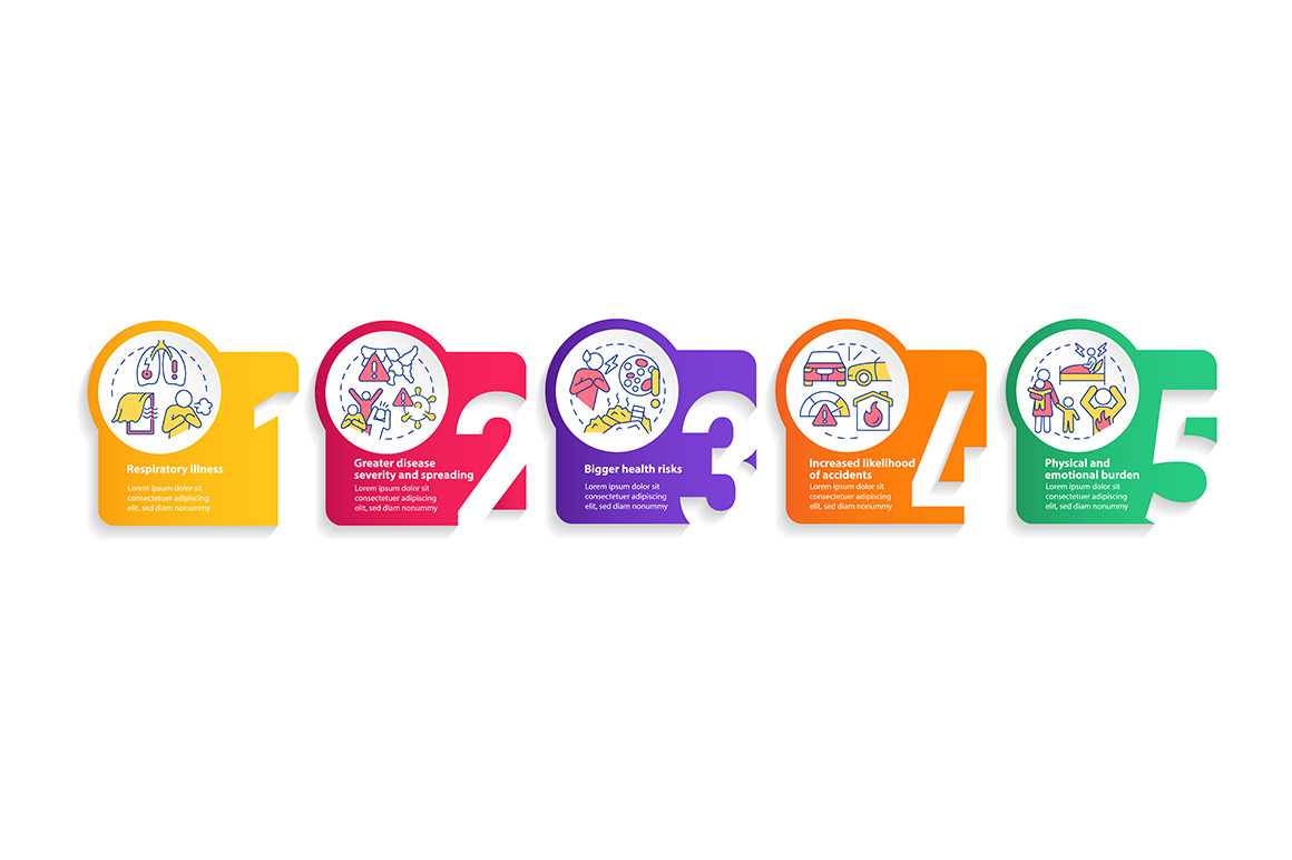 Health effects of overcrowding, a Templates & Theme by IMG Visuals