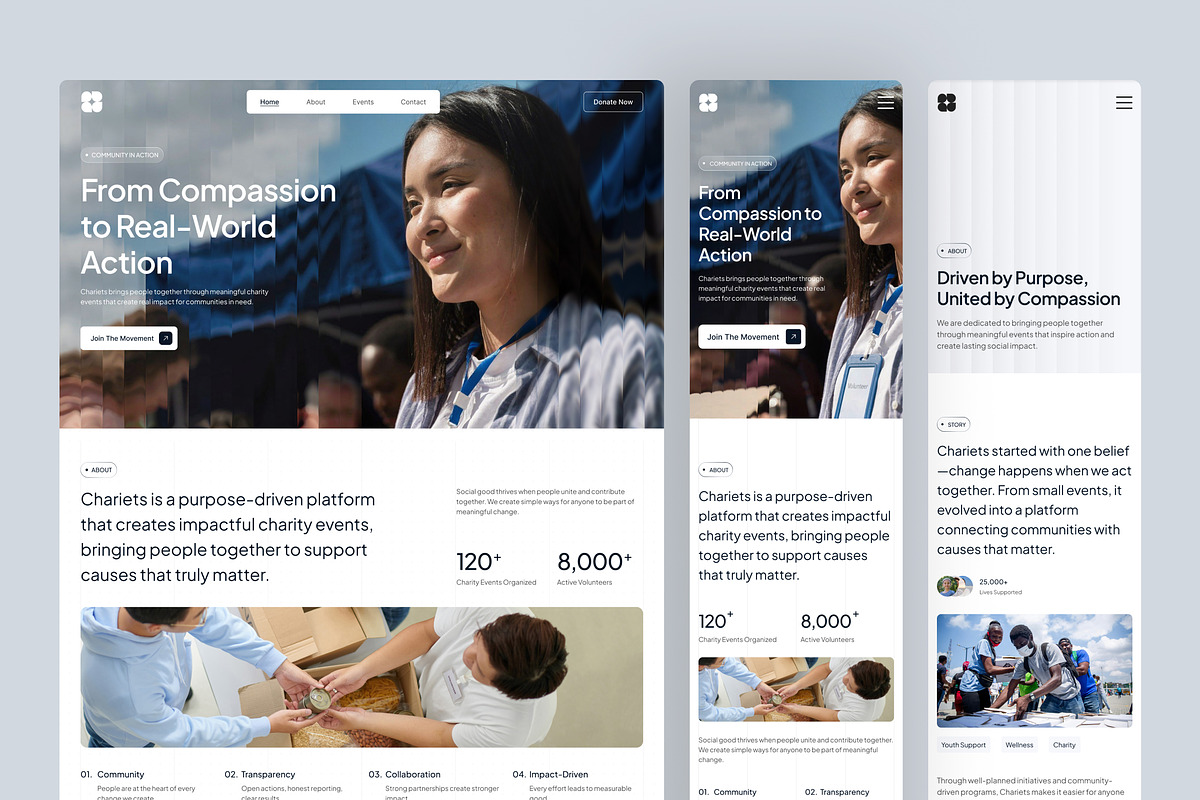 Non-Profit Charity Website UI Figma, an UI Kit Template by peterdraw (Photo 7 of 7)