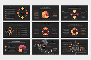 Annya : Infographic Powerpoint