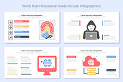 Cyber Security Infographic Keynote, a Templates & Theme by Mighty-Slide (Thumbnail 6 of 7)