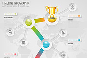 Timeline Infographics, a Technology Illustration by TAlex (Thumbnail 3 of 6)