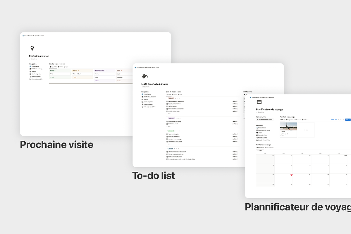 Travel Planner, a Templates & Theme by MisterAutomatiz (Photo 4 of 4)