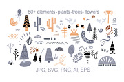 Sunny Animals: Map & Poster Creator, an Animal Illustration by ArtyCats (Thumbnail 2 of 17)