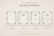 Vacation Invitation Creator Bundle, an Object Graphic by The October Creative (Thumbnail 5 of 18)