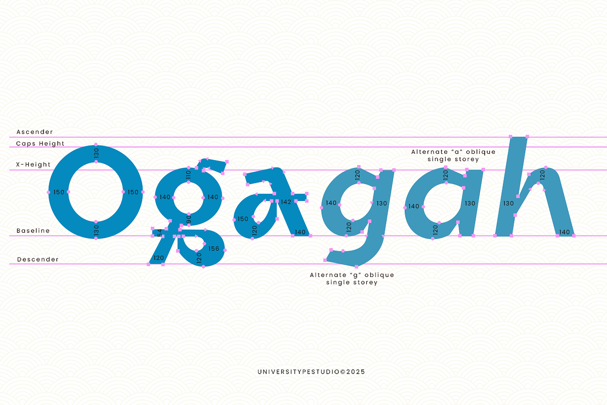 UT Ogah - An Experimental Display, a Sans Serif Font by Universitype (Photo 7 of 12)