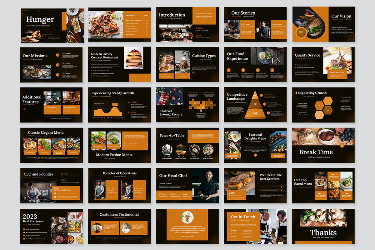 Hunger Luxury Restaurant Keynote, a Presentation Template by kerismaker (Photo 9 of 10)