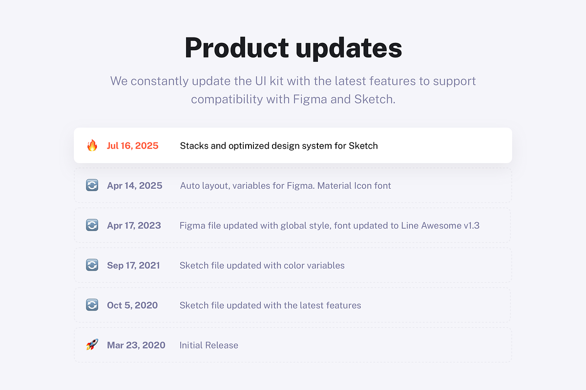BetaCRM - SaaS Web UI Kit, an UI Kit Template by WhiteUI.Store (Photo 9 of 13)