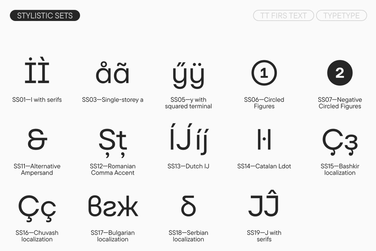 TT Firs Text, a Sans Serif Font by TypeType (Photo 14 of 15)