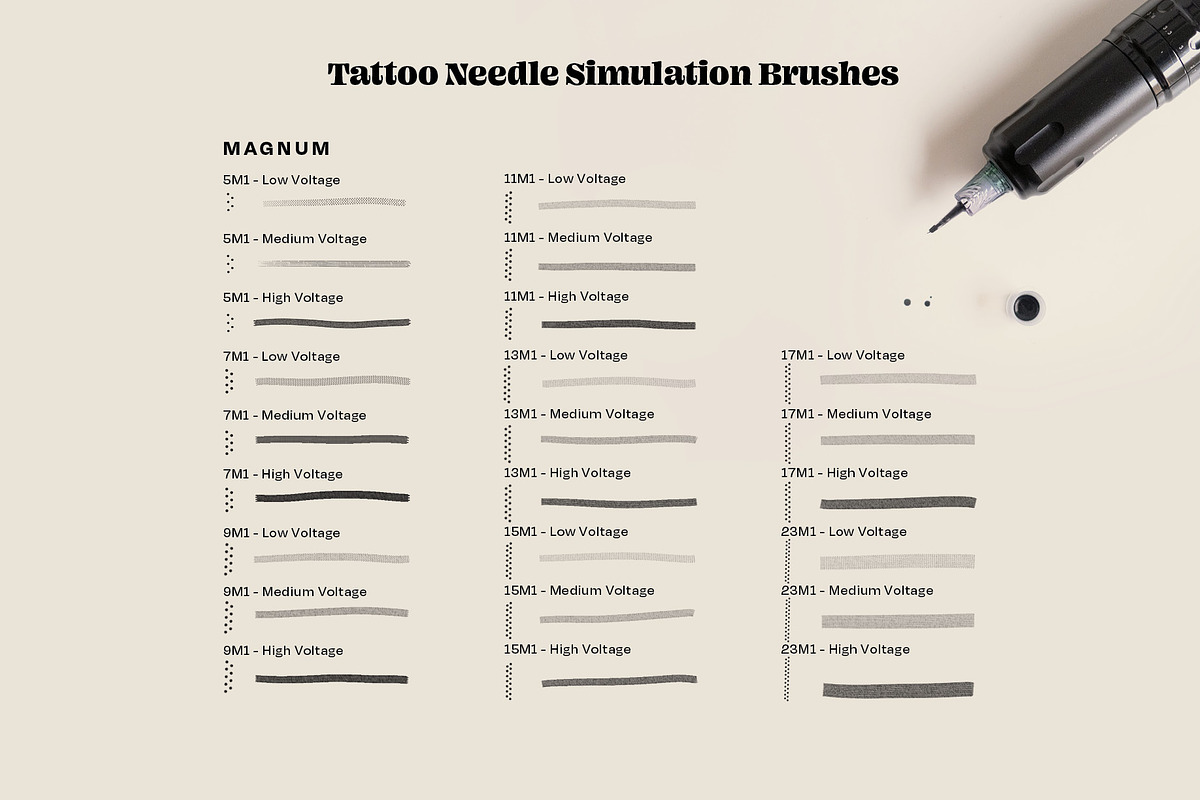 Procreate Tattoo Artist Studio, a Brush Add-On by Pencil Twist (Photo 8 of 12)