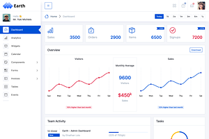 Earth - Bootstrap Admin Template, a Bootstrap Template by Creative Themes