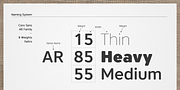 Core Sans AR, a Sans Serif Font by S-Core (Thumbnail 2 of 5)