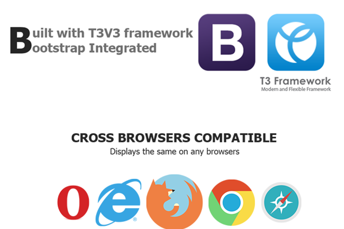 Onepage Portfolio Joomla Template, a Websites & App Template by JoomlaUX (Photo 5 of 5)
