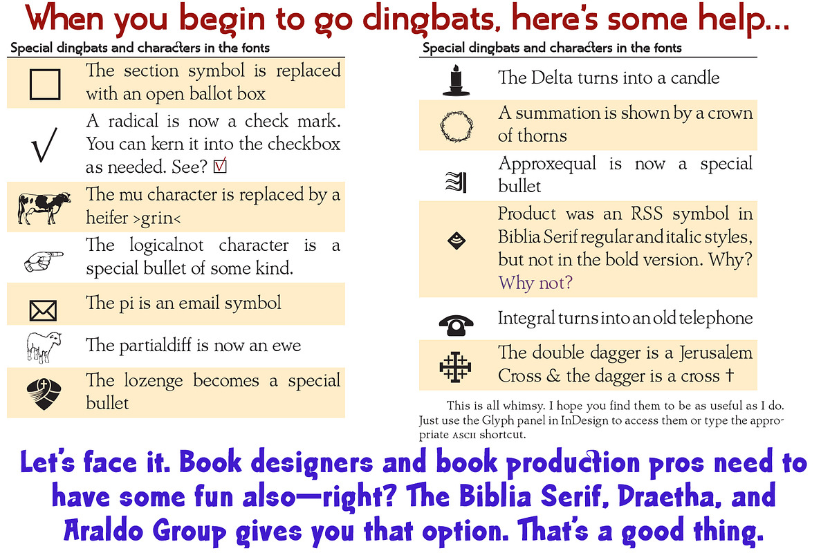 Biblia Serif, Draetha, Araldo Group, a Font by Radiqx Press (Photo 5 of 5)