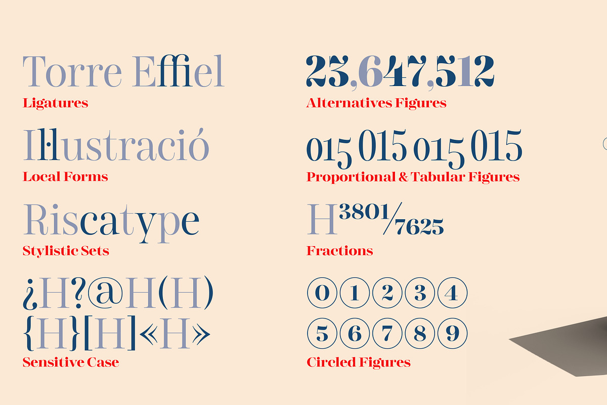 Gerard Display, a Serif Font by Rafael Jordan (Photo 5 of 12)