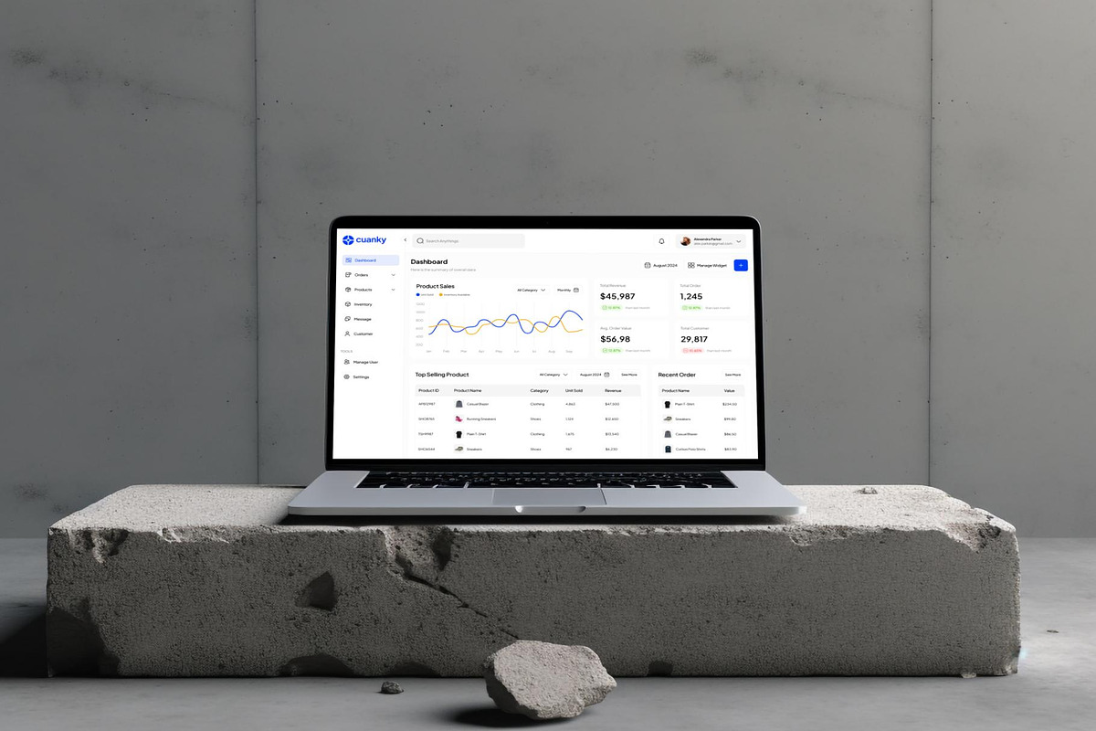Cuanky - Ecommerce Dashboard UI KIT, an UI Kit Template by Lumina_ui_ux202 (Photo 7 of 7)