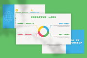 Just Simple - Presentation Templates, a Presentation Template by ZAF Studio (Thumbnail 6 of 13)